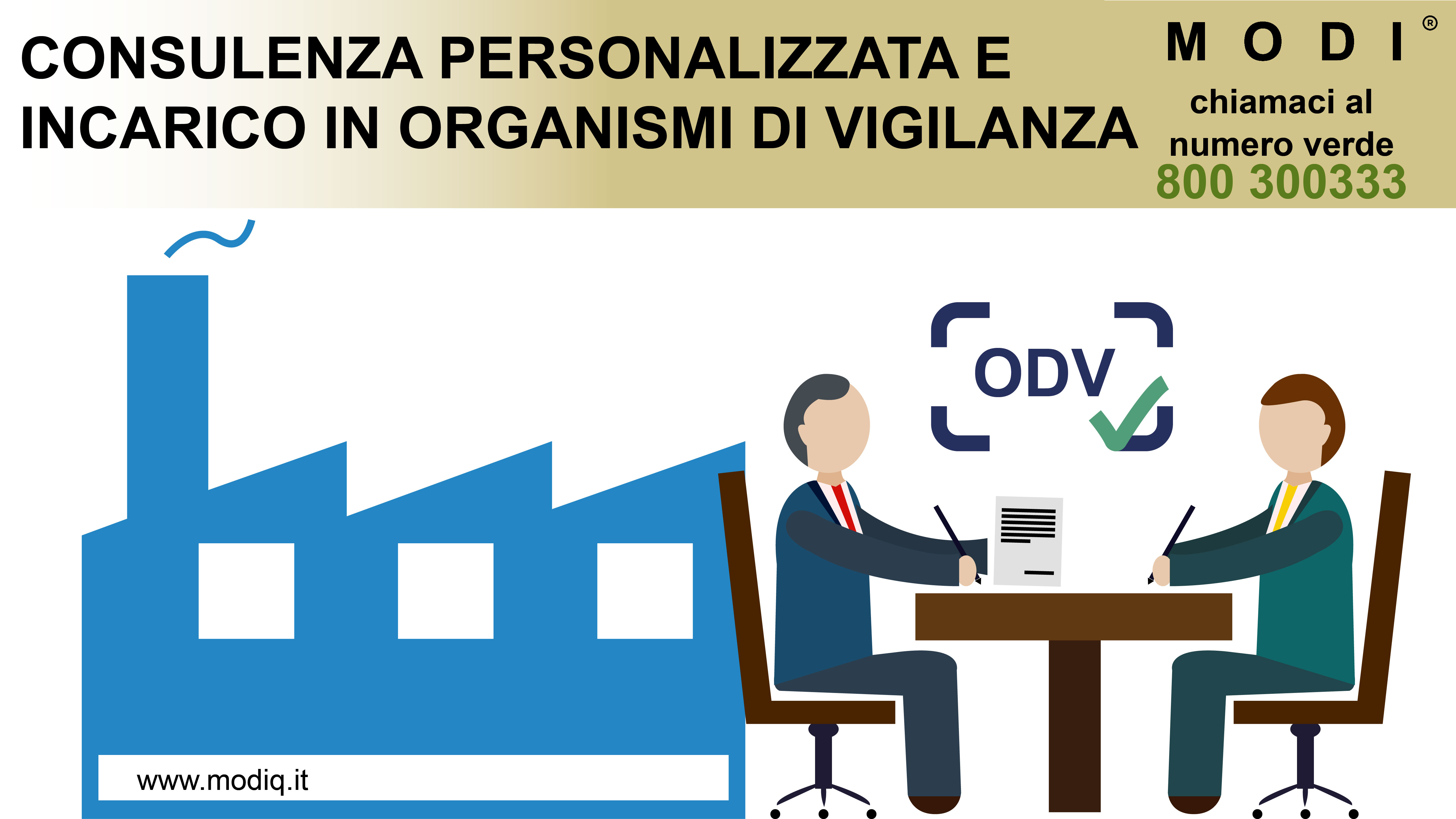 consulenza con preventivo personalizzato sull'assunzione di un incaricato per ODV, organismo di vigilanza.