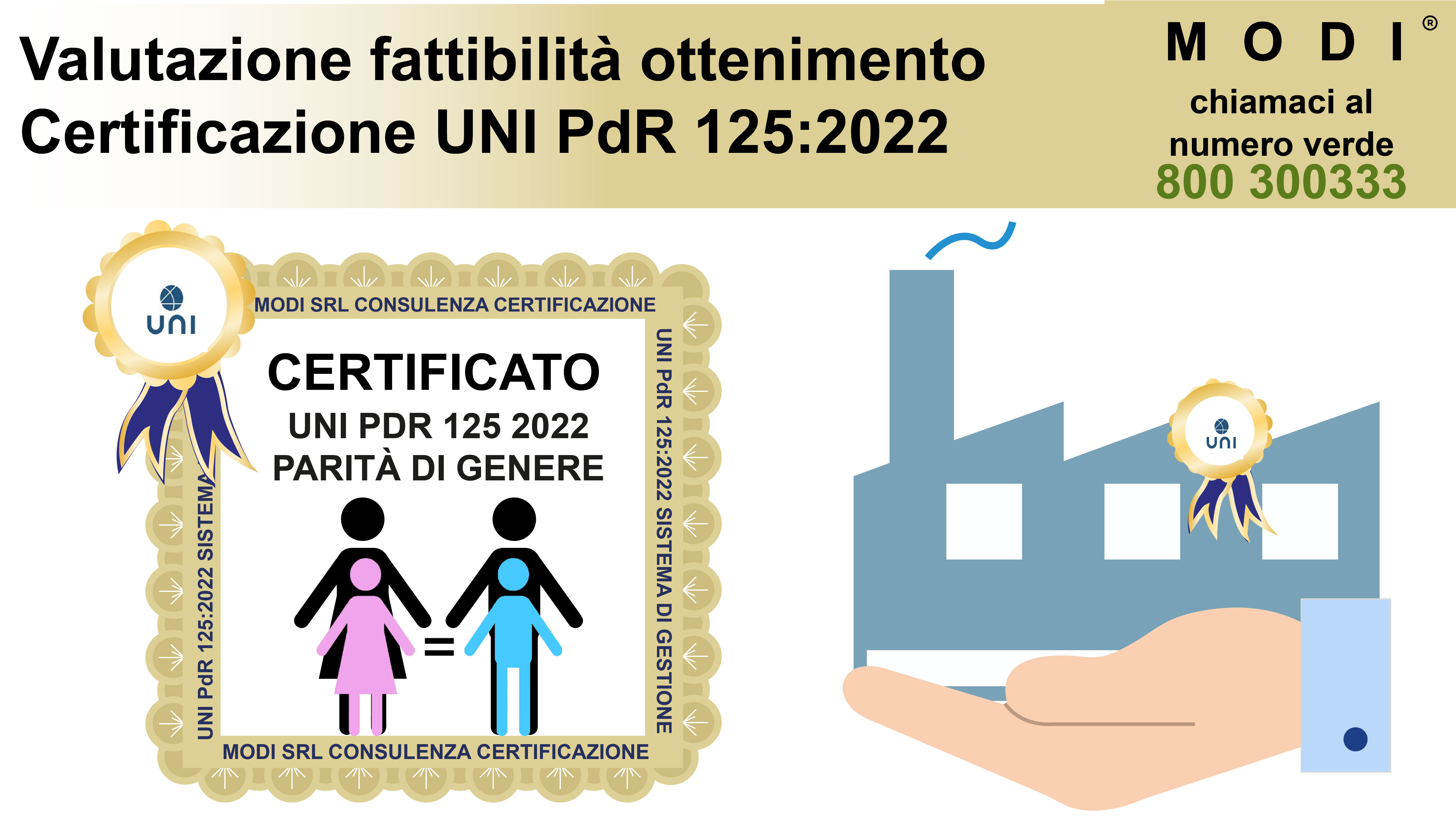 Certificazione UNI/PdR 125:2022